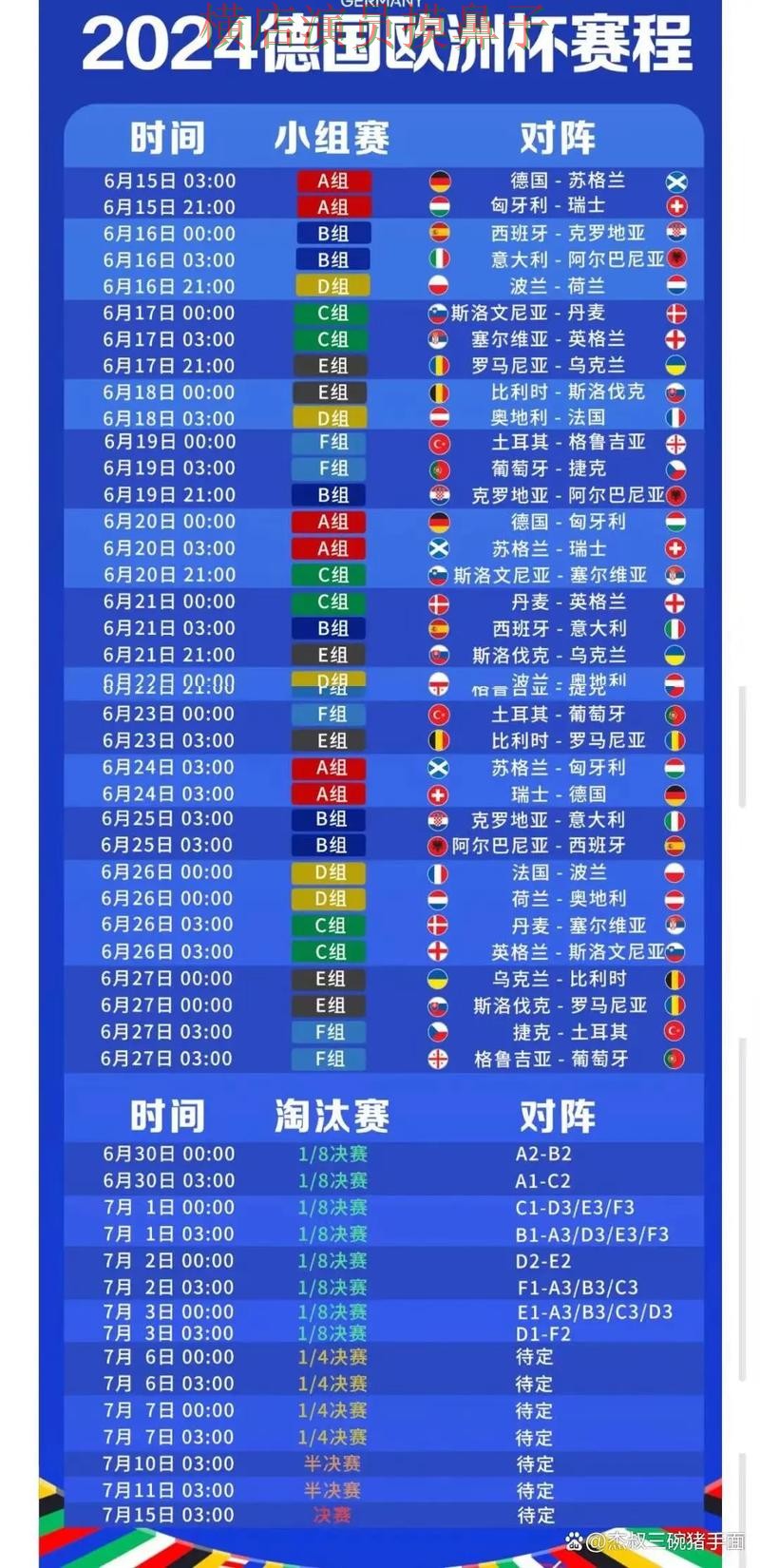 世界杯官方信息背景下的世界杯竞猜平台揭秘与数据分析直播解析