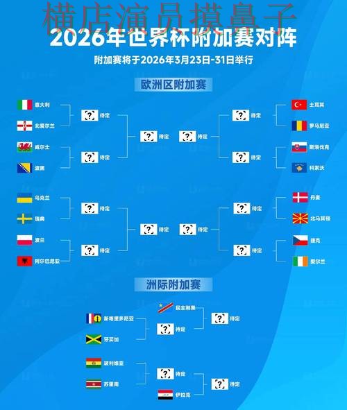 新手必看:世界杯投注网站大全真实体验详解 + FIFA World Cup 2026 新手必看:世界杯投注网站大全真实体验详解 + FIFA World Cup 2026