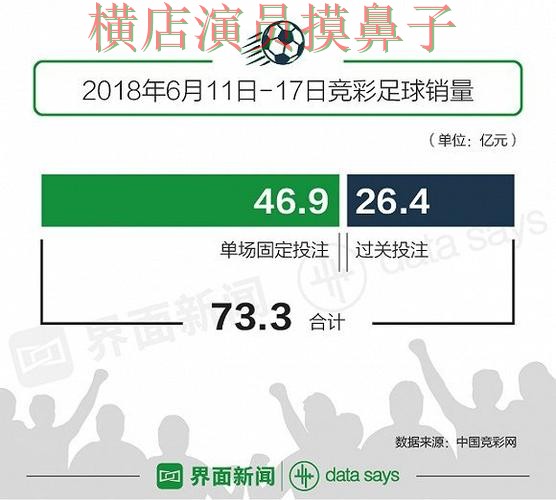 世界杯投注网站大全盘点分析:用户反馈全指南 - 世界杯官方信息 世界杯投注网站大全盘点分析:用户反馈全指南 - 世界杯官方信息
