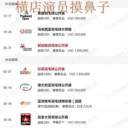 World Cup 2026期间热门世界杯买球网站汇总与直播入口分析 World Cup 2026期间热门世界杯买球网站汇总与直播入口分析