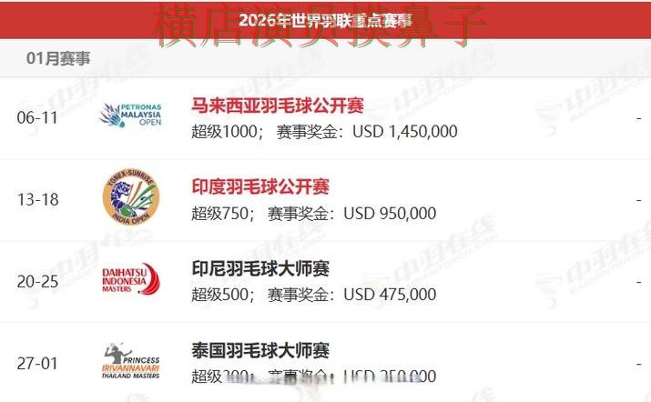 World Cup 2026期间热门世界杯买球网站汇总与直播入口分析 World Cup 2026期间热门世界杯买球网站汇总与直播入口分析